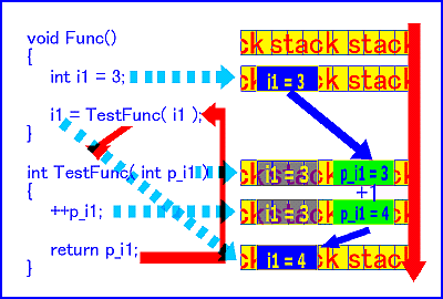 oPc[̗