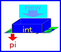 Iɍ쐬ꂽϐ